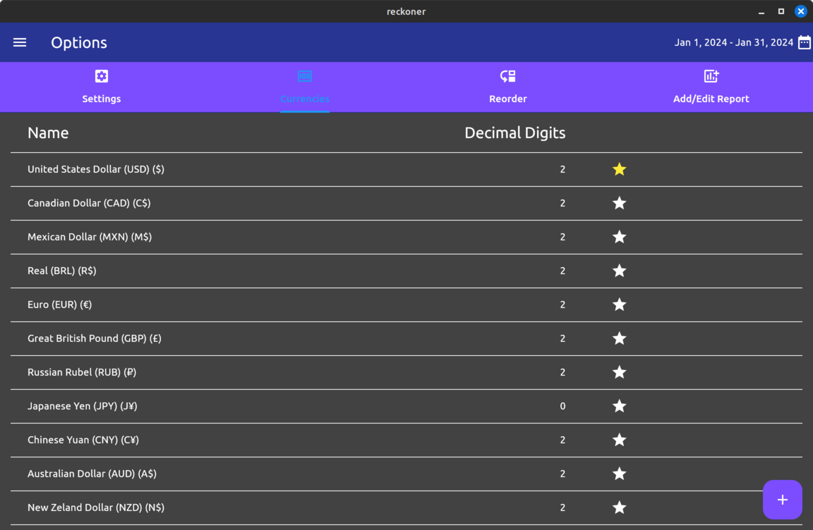 Currencies Page